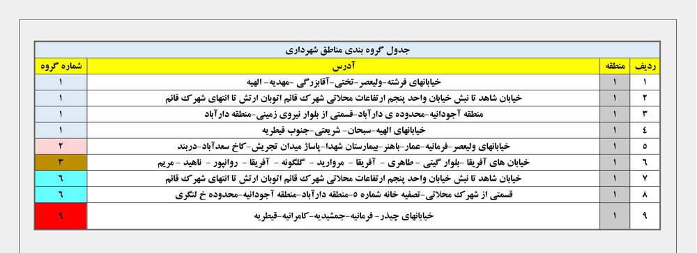 جدول مناطق مختلف خاموشی تهران